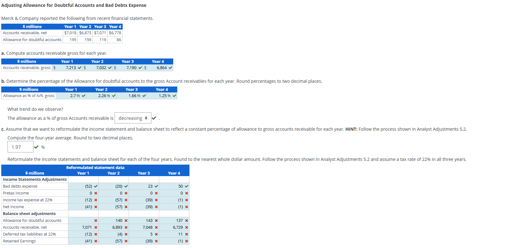 Answer section at the bottom. Adjusting Allowance