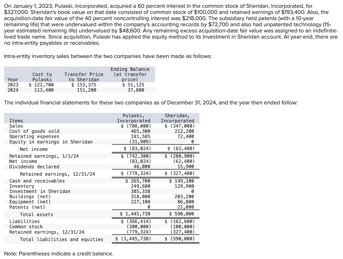 On January 1 , 2 0 2 3 , Pulaski, Incorporated,