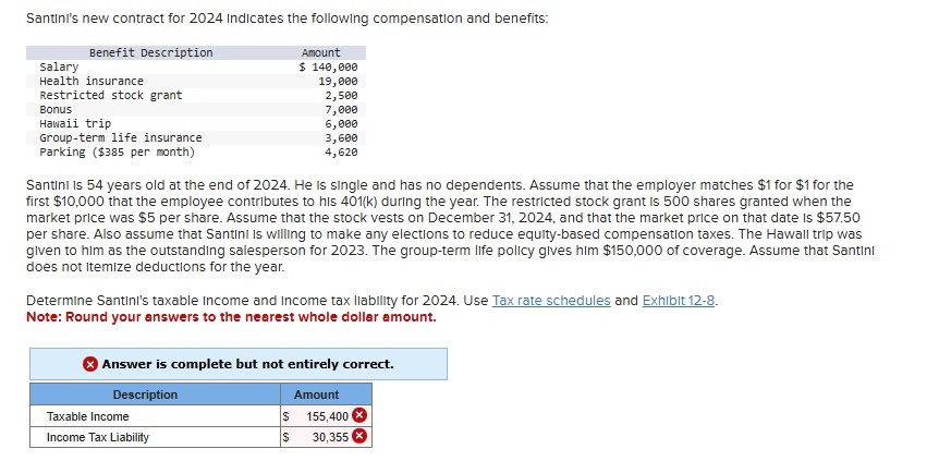 Santini's new contract for 2 0 2 4 Indicates the