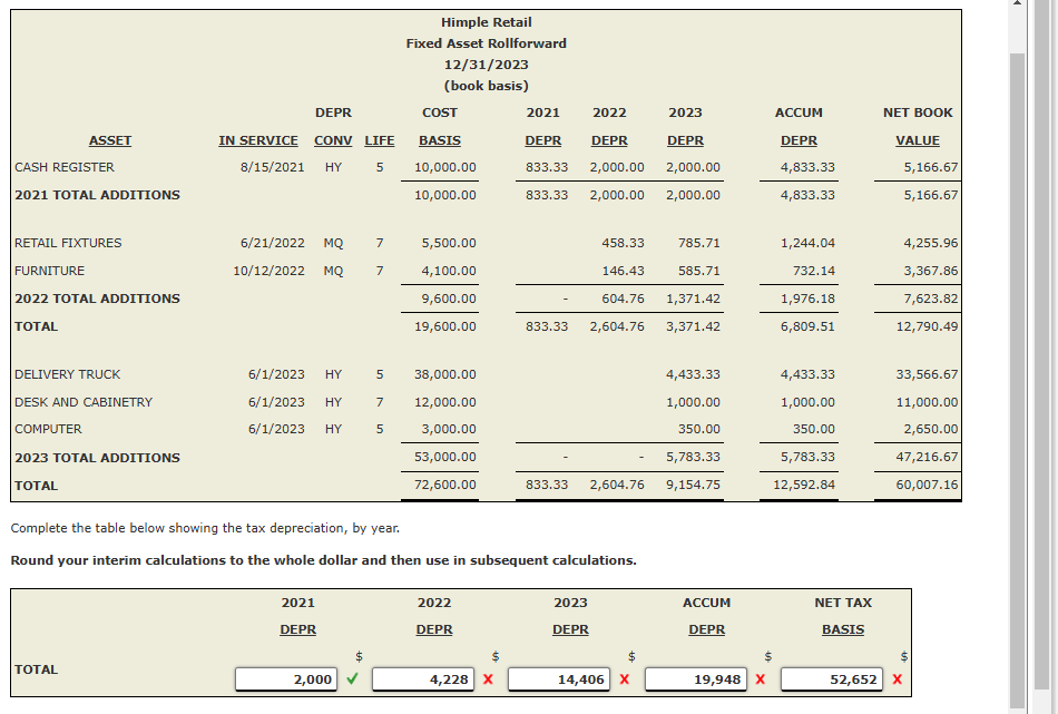 Comprehensive Problem 8 - 1 Trish Himple owns a