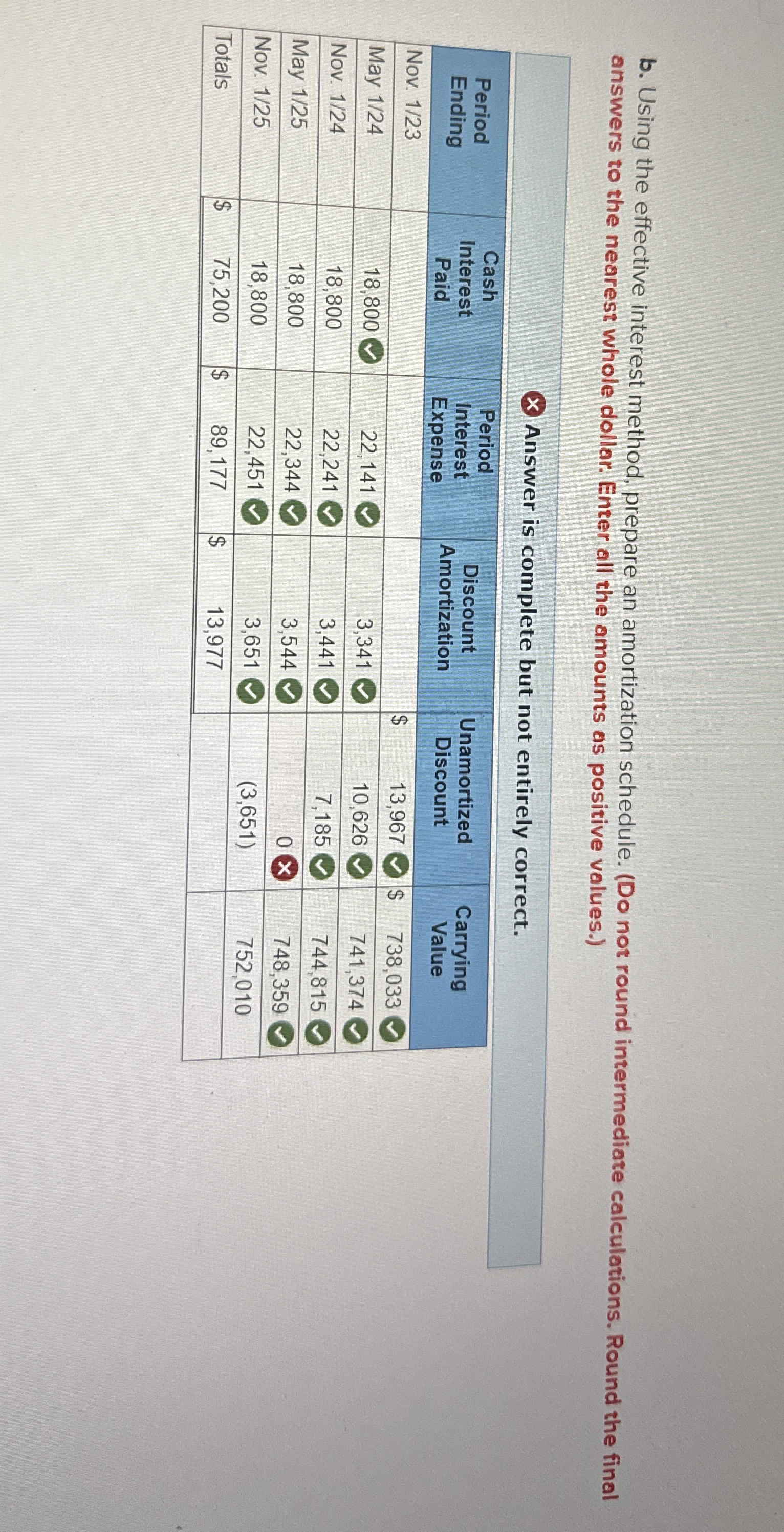 b . Using the effective interest method, prepare