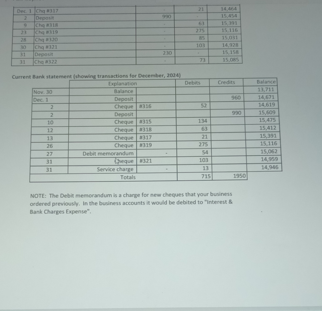 BUAD 1 1 1 Project - Part 2 Here is the second