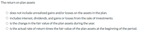 The return on plan assets does not include