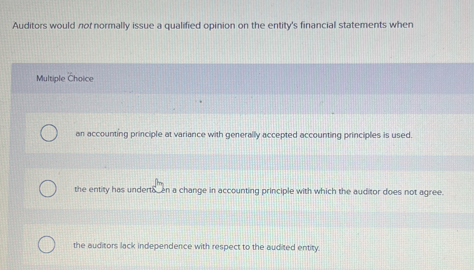 Auditors would not normally issue a qualified