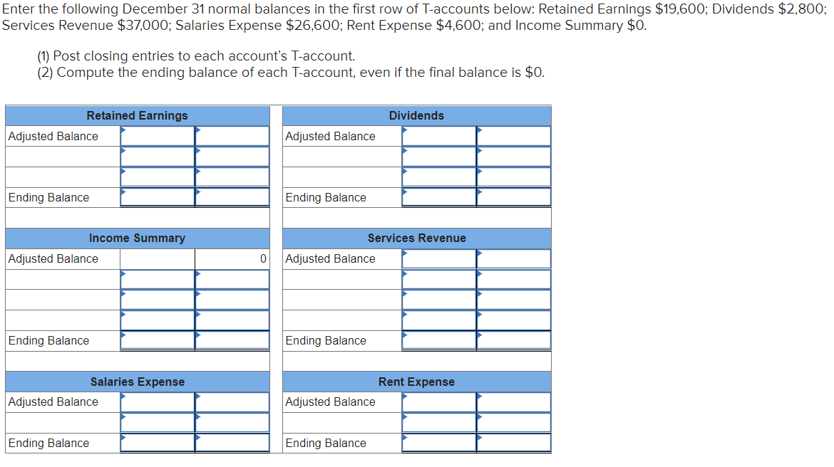 Enter the following December 3 1 normal balances