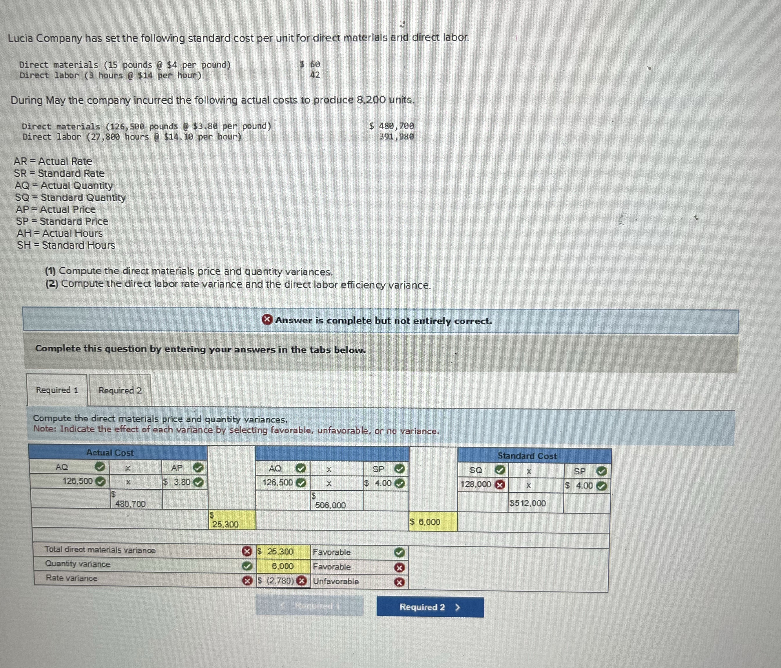 Lucia Company has set the following standard cost