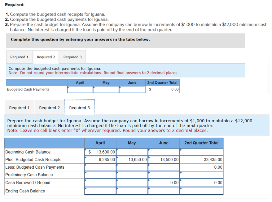 Required information [ The following information