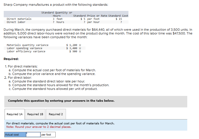 Sharp Company manufactures a product with the