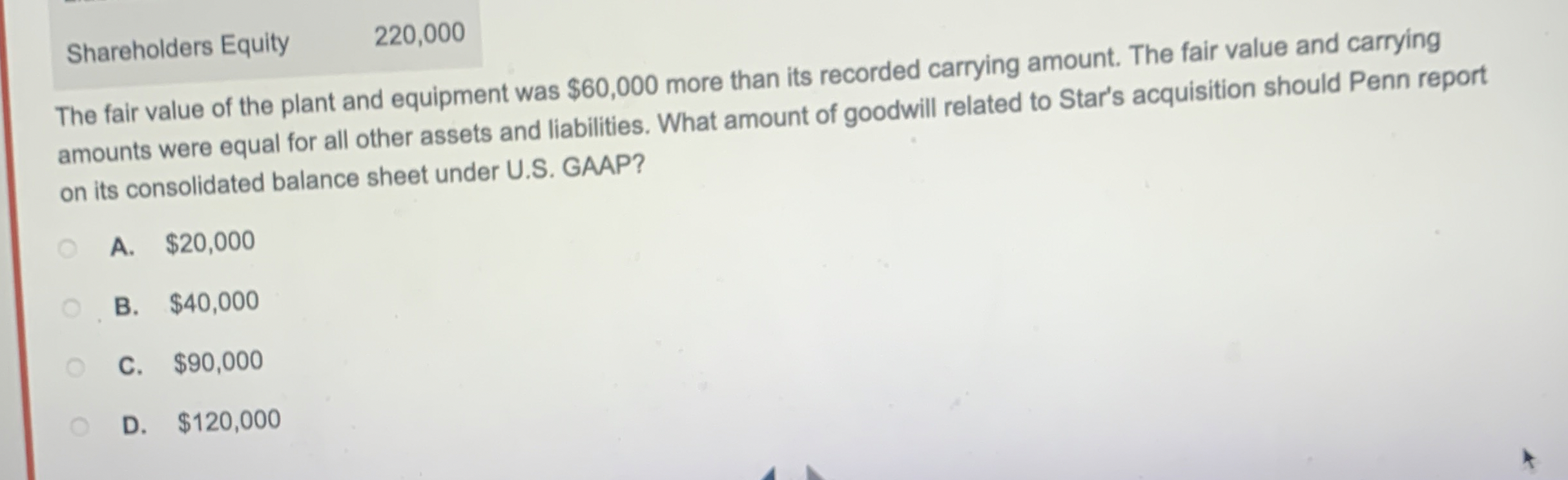 Shareholders Equity , 2 2 0 , 0 0 0 The fair