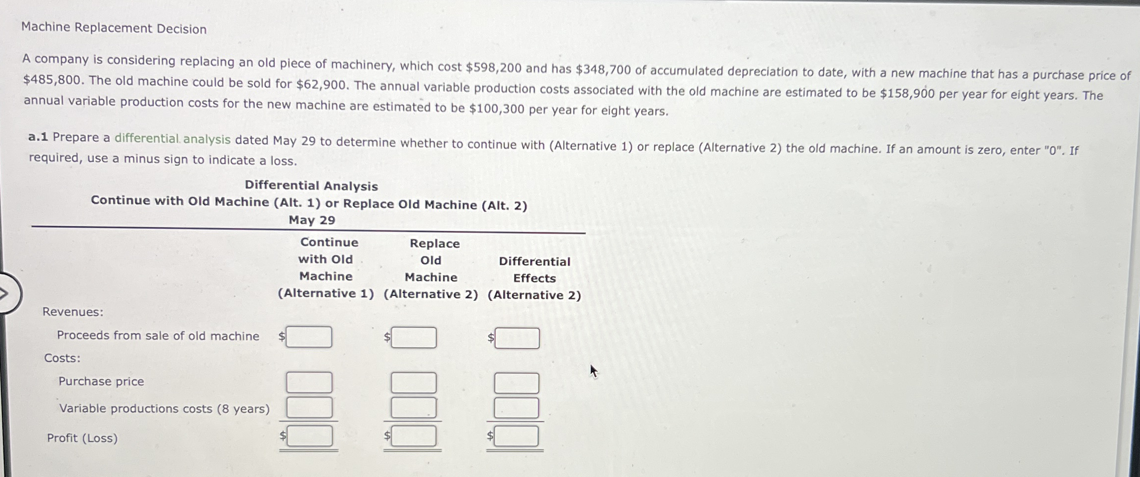 Machine Replacement Decision A company is