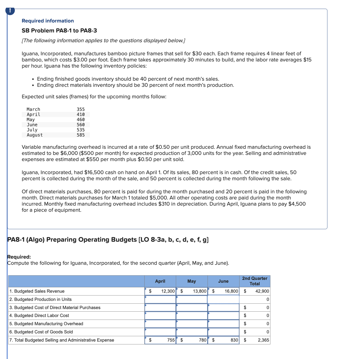 Required information SB Problem PA 8 - 1 to PA 8