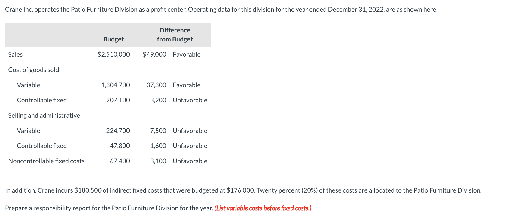 Help me with the red boxes plz ! Help me with the
