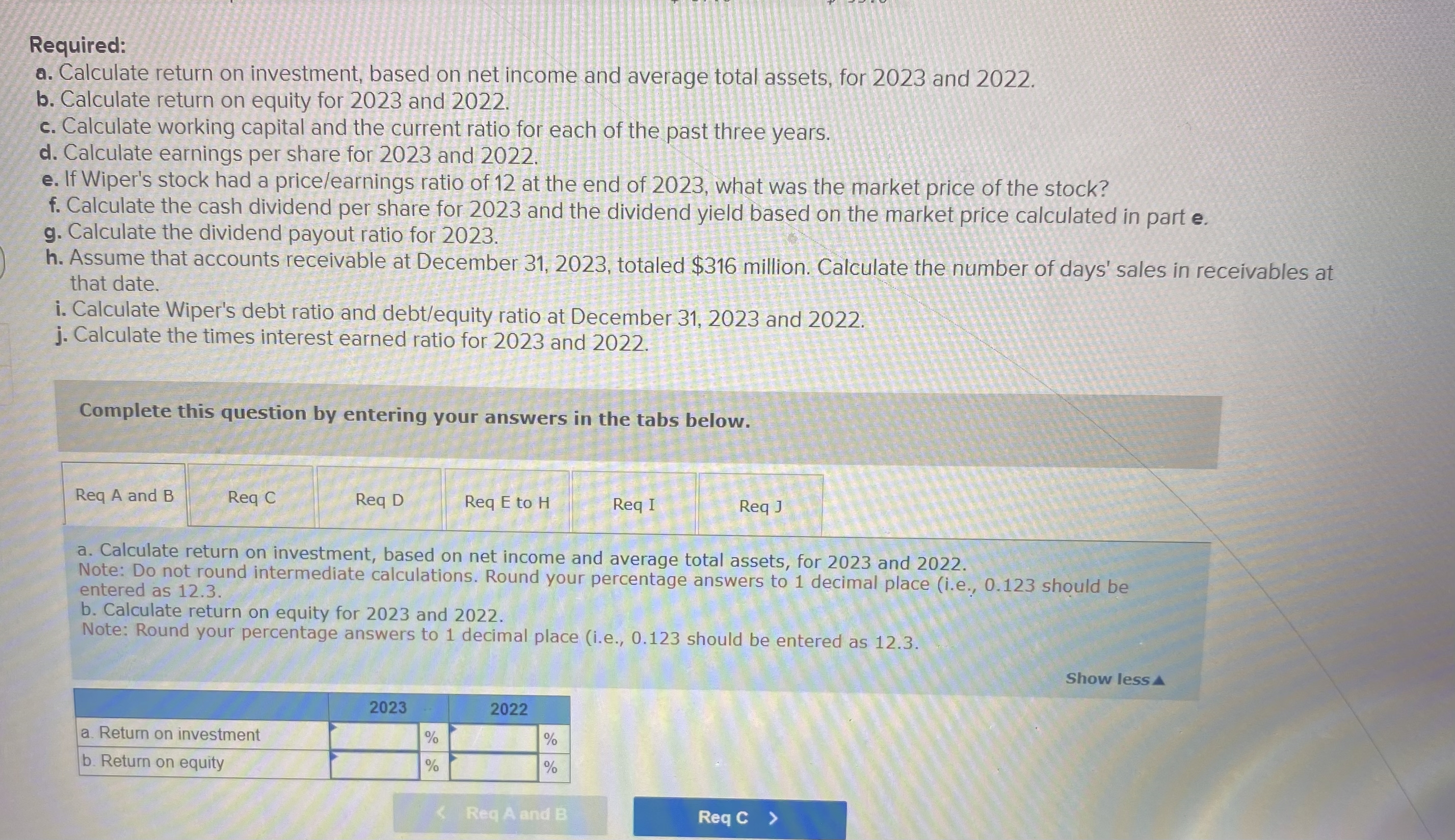 Presented here are summarized data from the