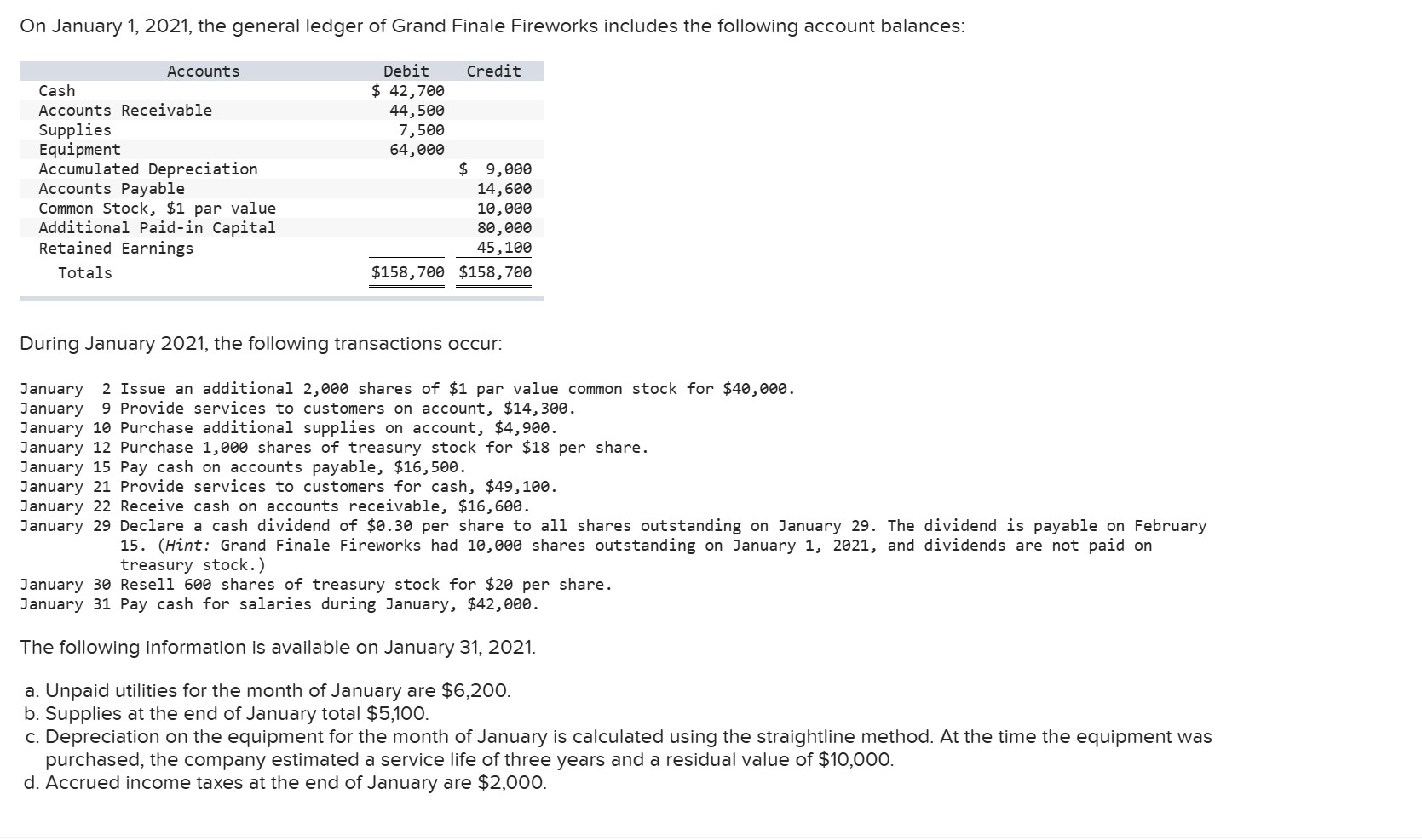 i need help figuring out the journal entry for my