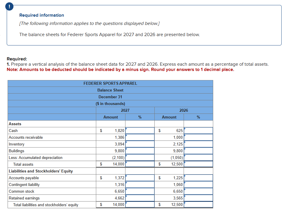 ! Required information [ The following