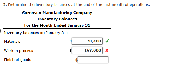 Financial statements o f a manufacturing firm The