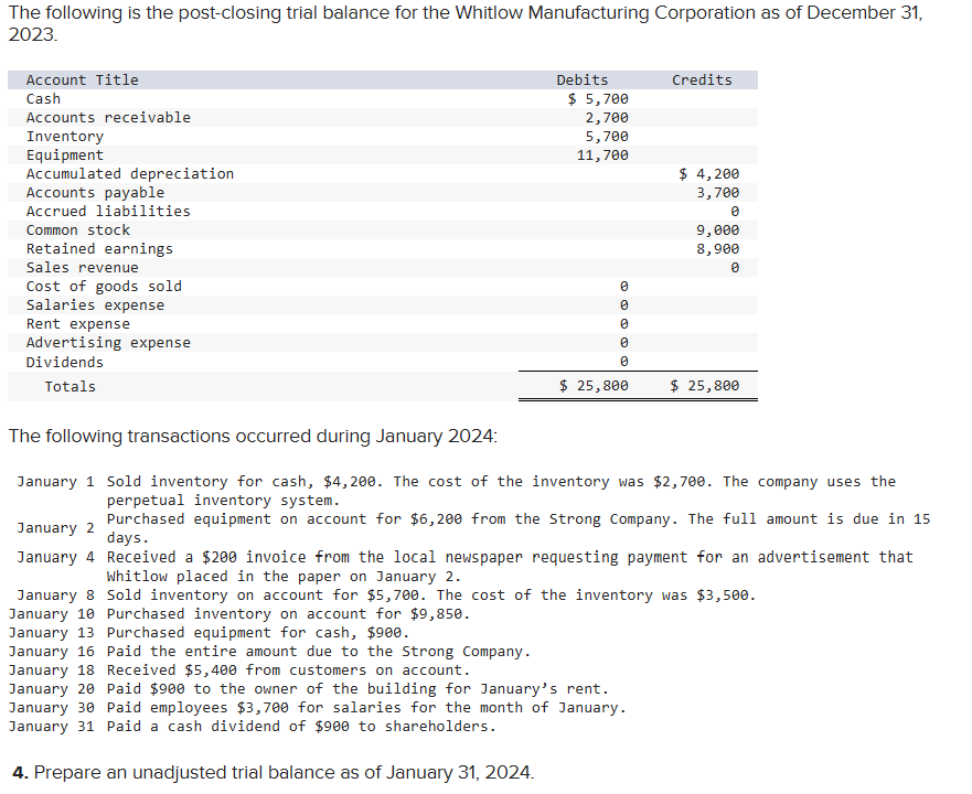 The following is the post - closing trial balance