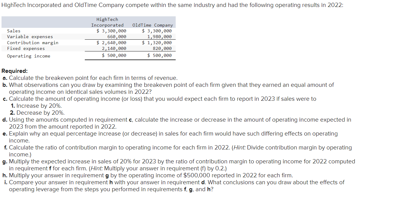 HighTech Incorporated and OldTime Company compete