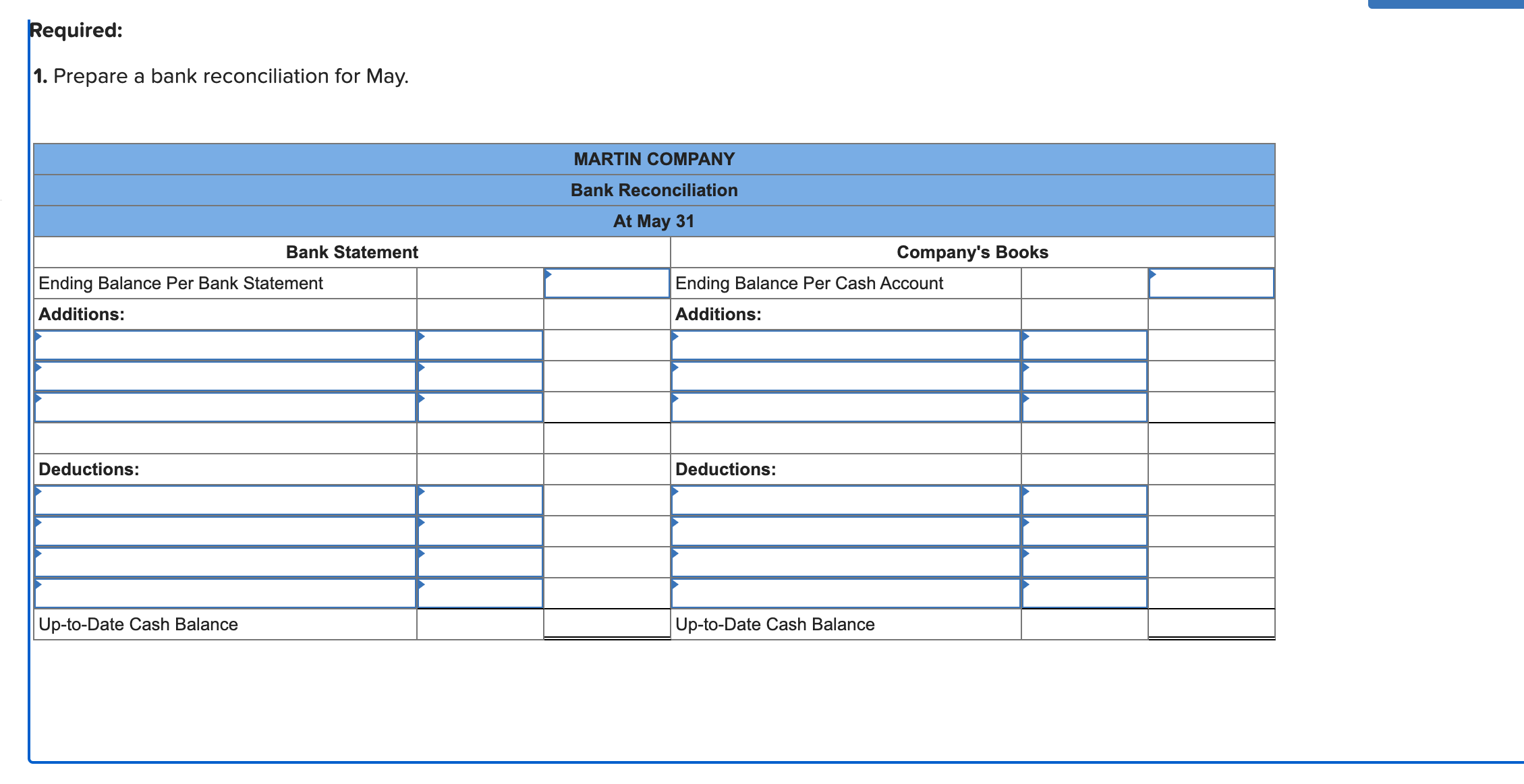 Required information PA 5 - 2 ( Algo ) Preparing