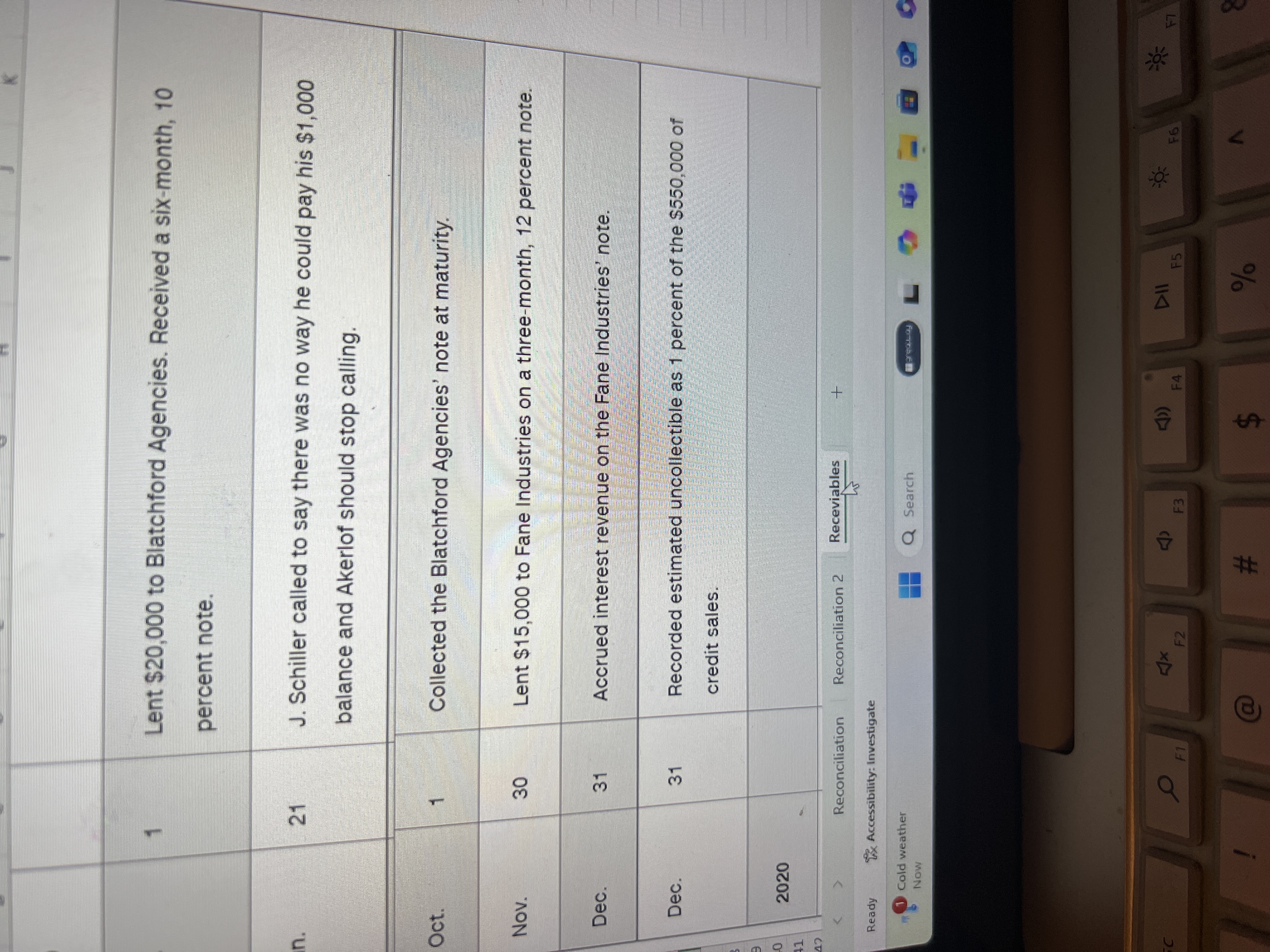 what is joyrnal entry?
