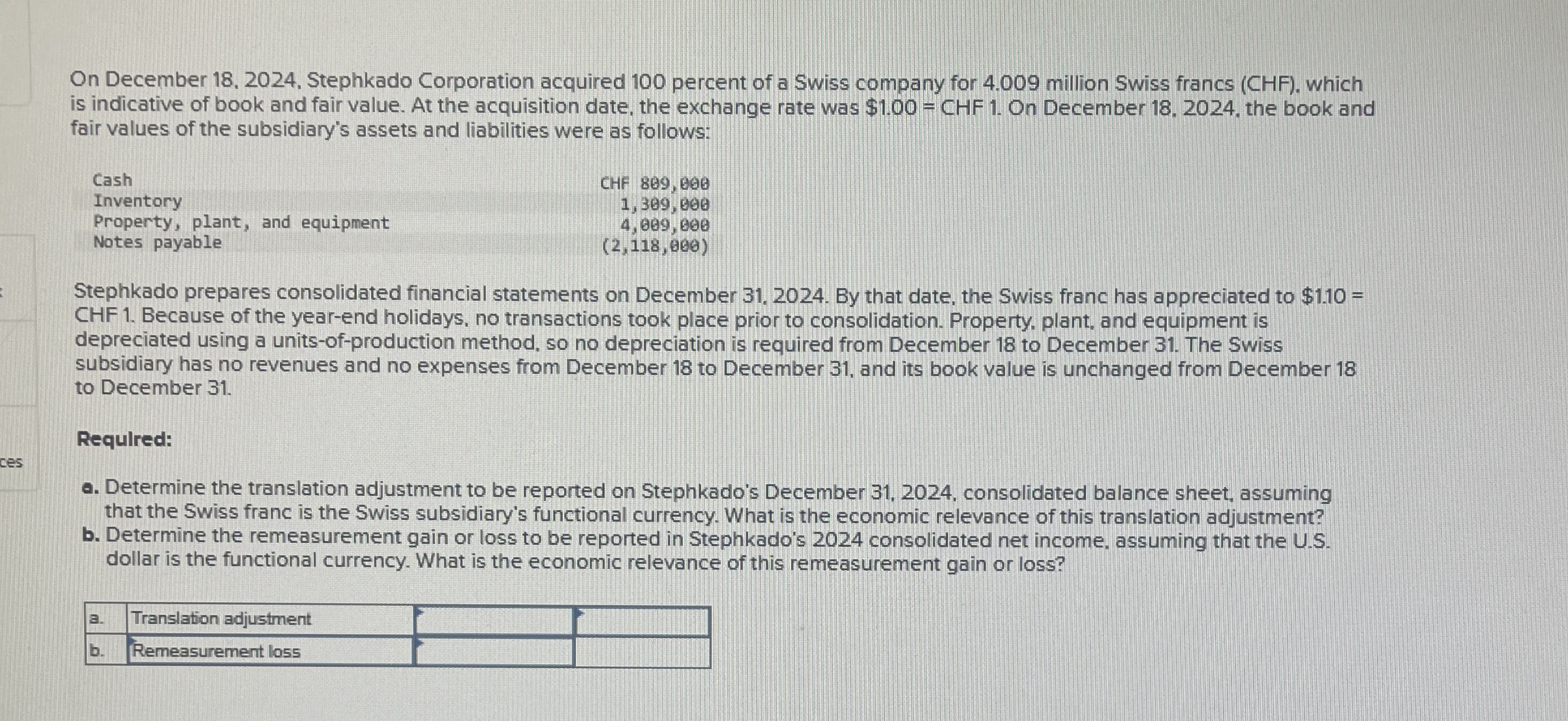 On December 1 8 , 2 0 2 4 , Stephkado Corporation