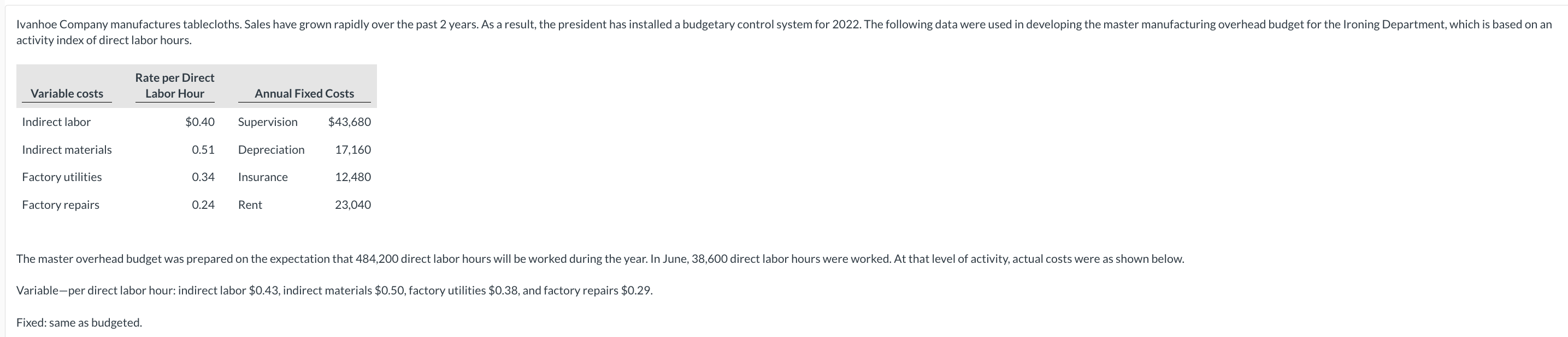 Help me with the red boxes plz ! ! ! Just the red