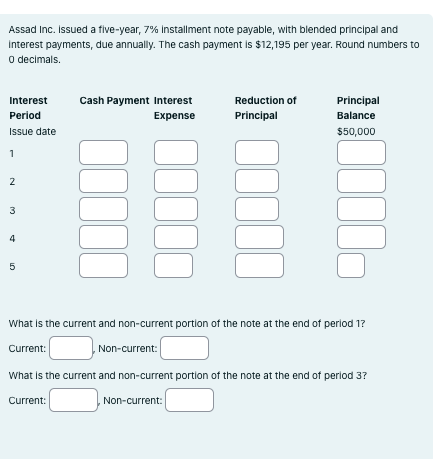 Assad Inc. issued a five - year, 7 % installment