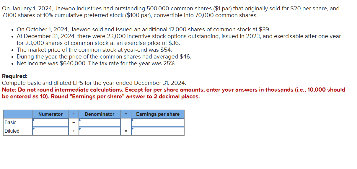 On January 1 , 2 0 2 4 , Jaewoo Industries had