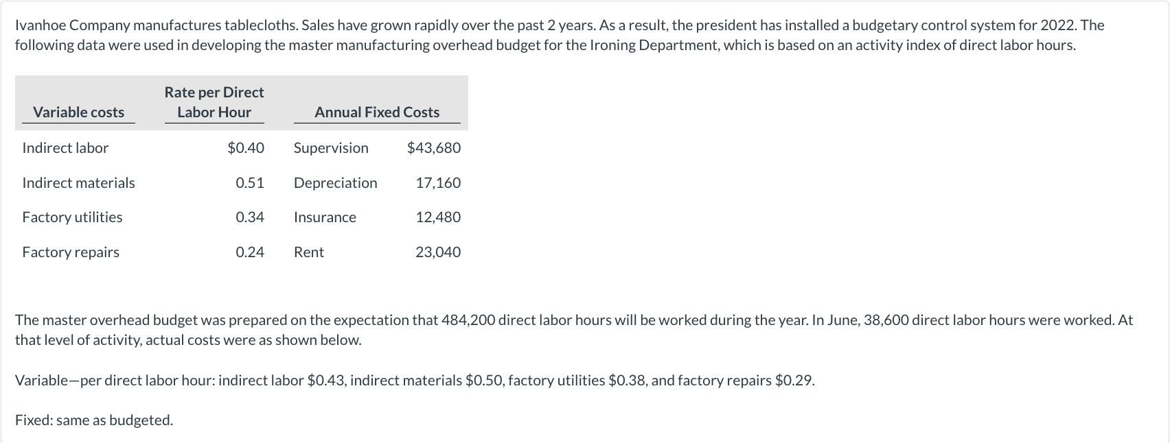 HELP ME WITH THE RED BOXES PLZ ! ! ! HELP ME WITH