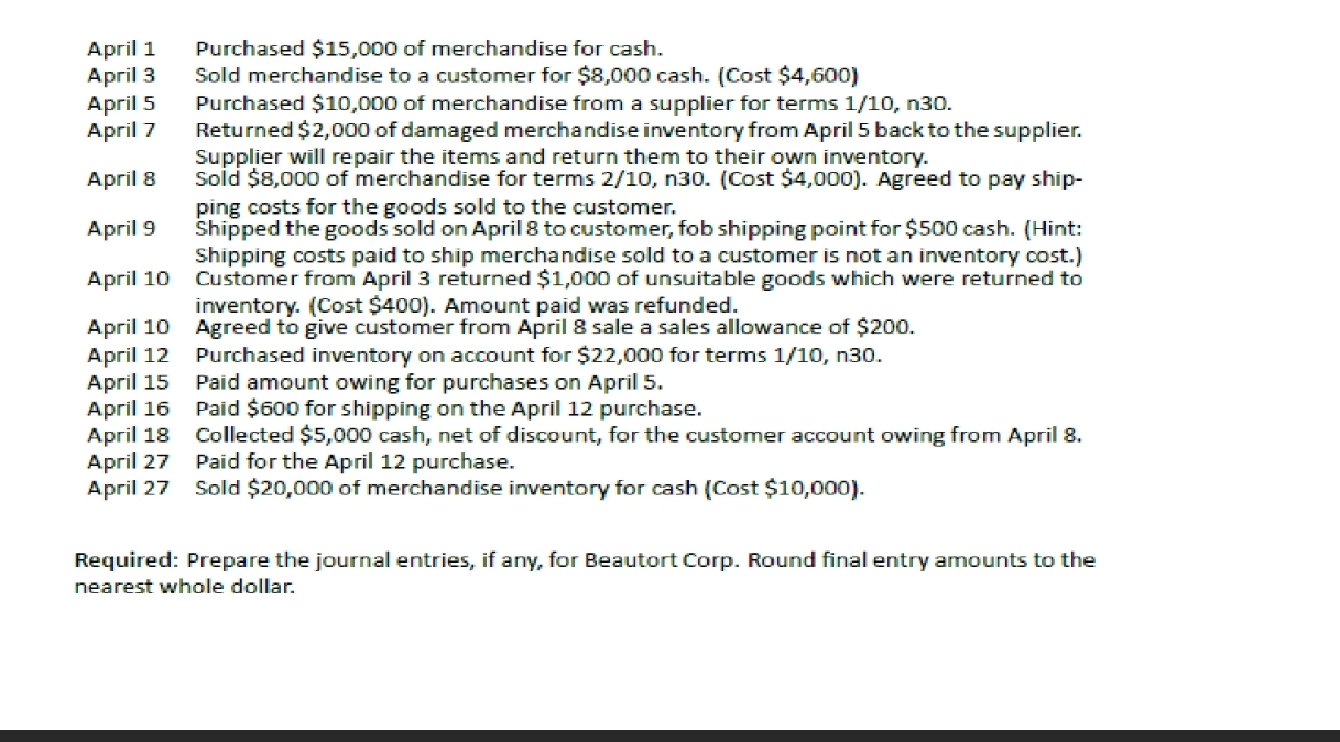 April 1 Purchased $ 1 5 , 0 0 0 of merchandise