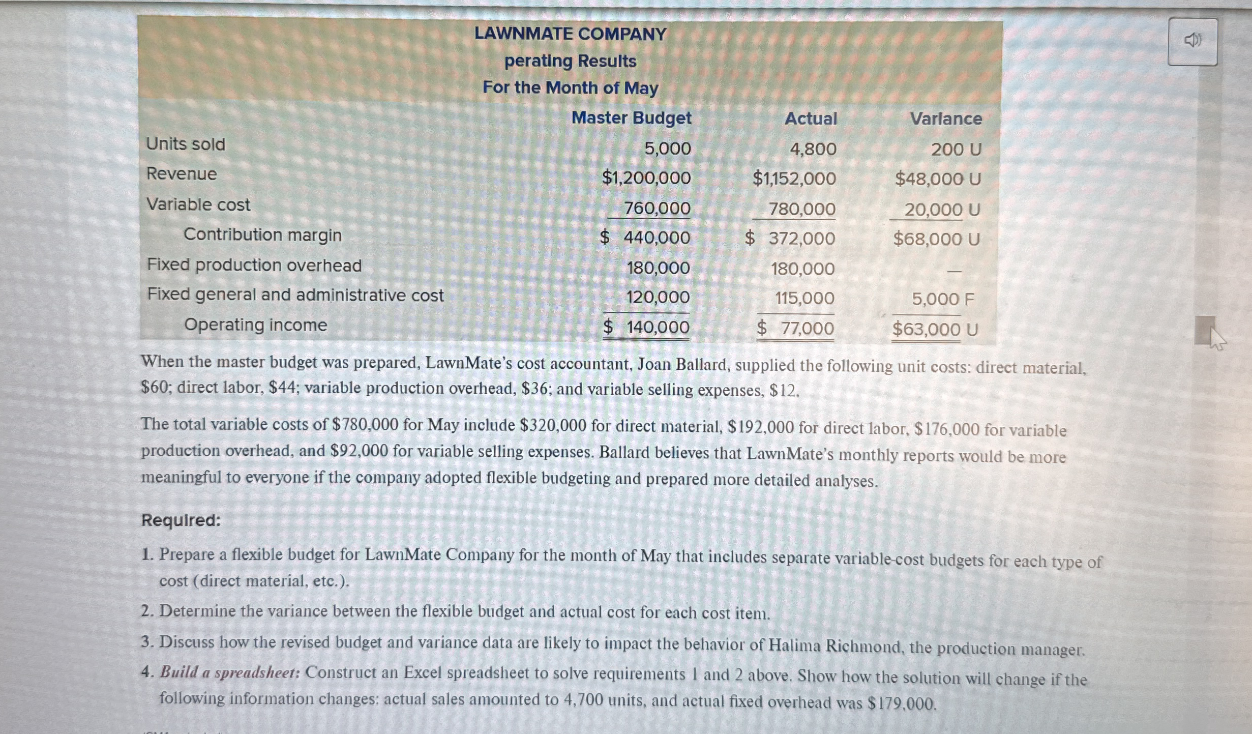 \ table [ [ , LAWNMATE COMPANY perating Results