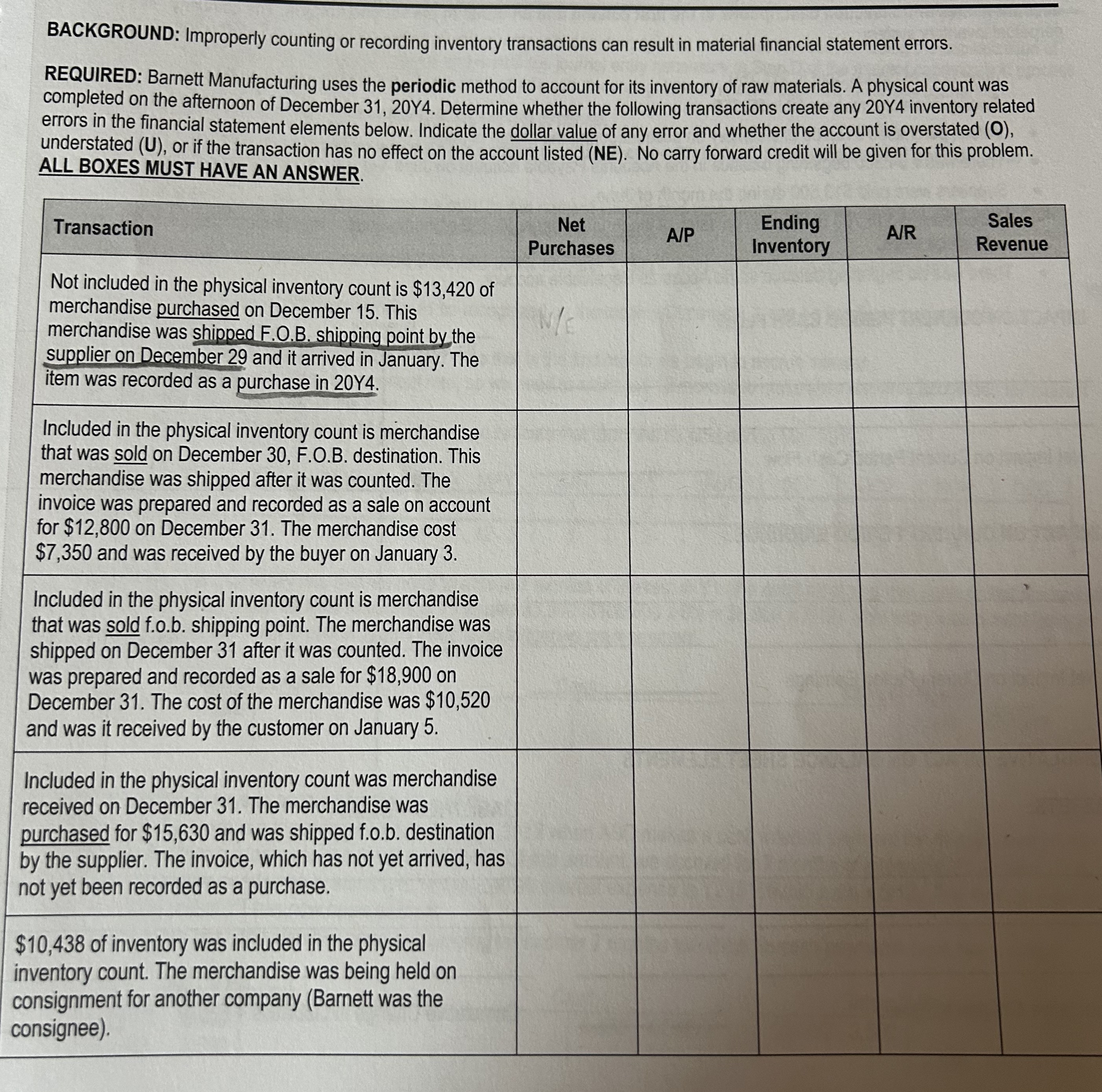 BACKGROUND: Improperly counting or recording