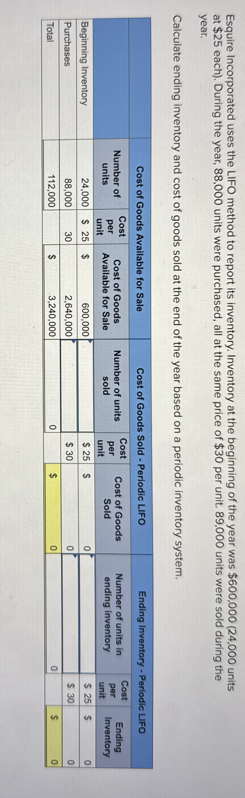 Esquire Incorporated uses the LIFO method to