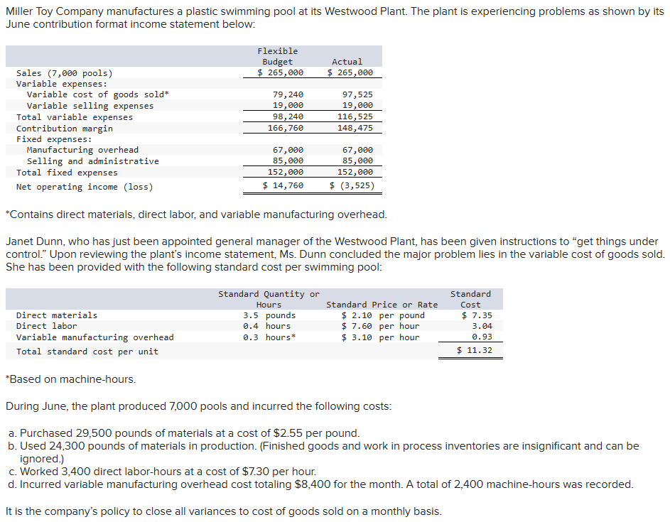 Problem 1 0 - 1 5 ( Algo ) Comprehensive Variance