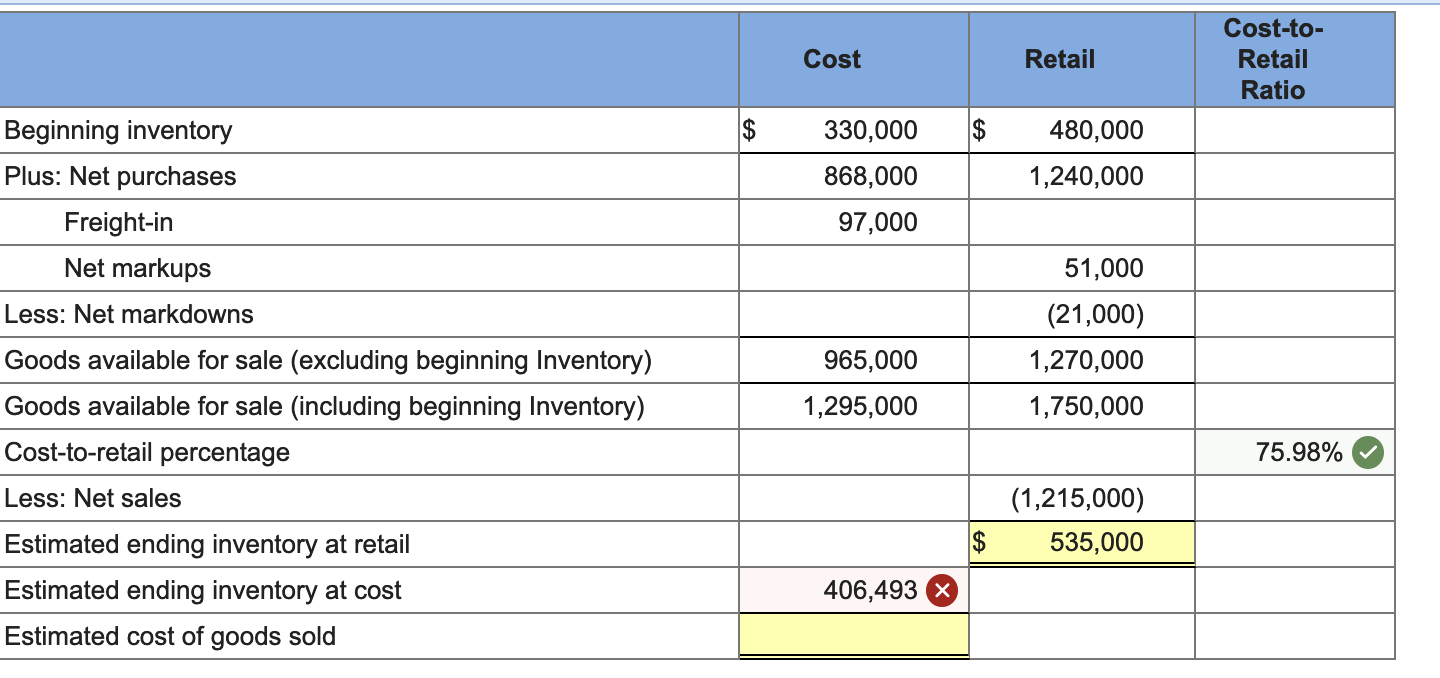 Brief Exercise 9 - 8 ( Algo ) Retail inventory