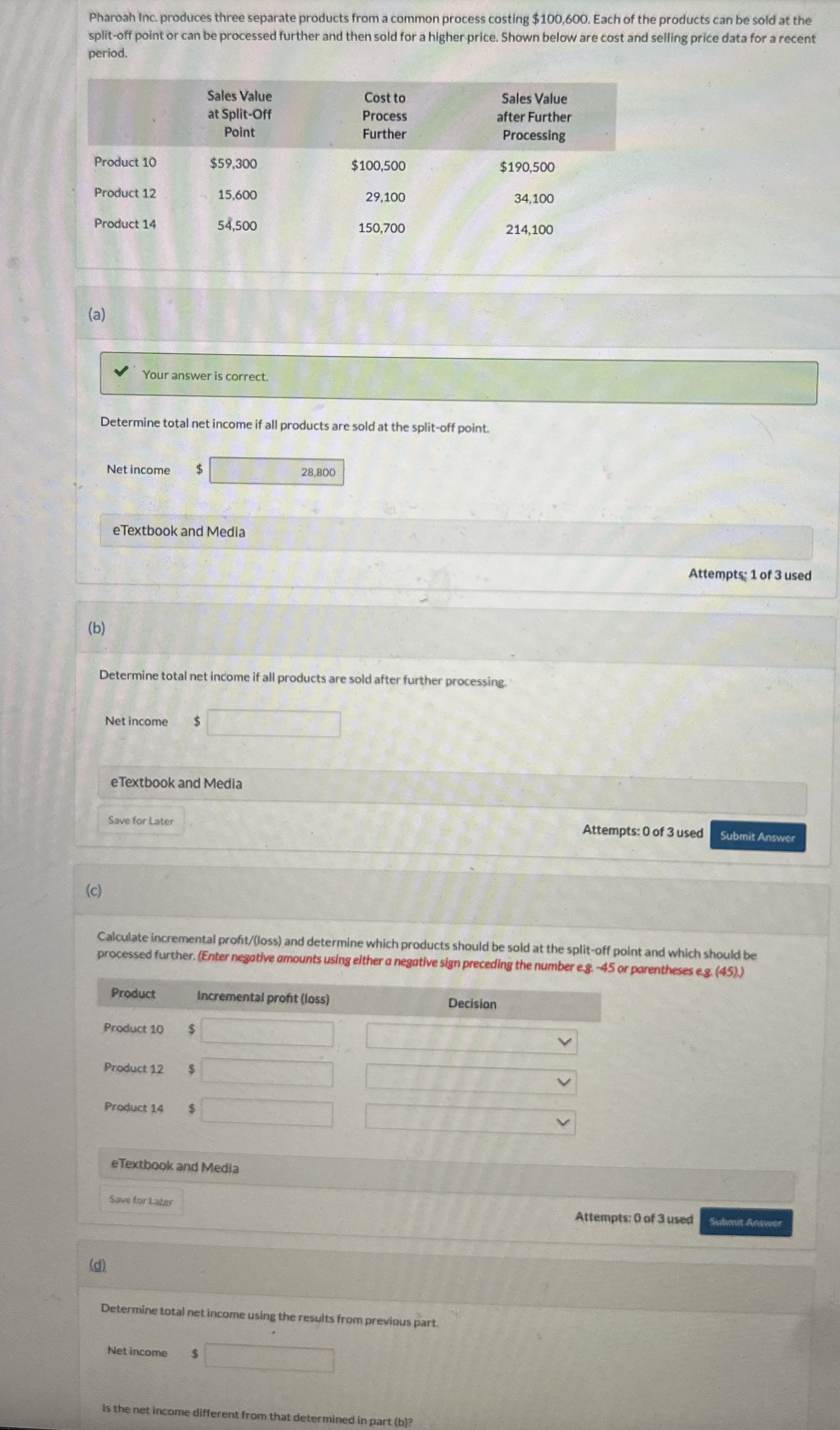 Pharoah Inc. produces three separate products