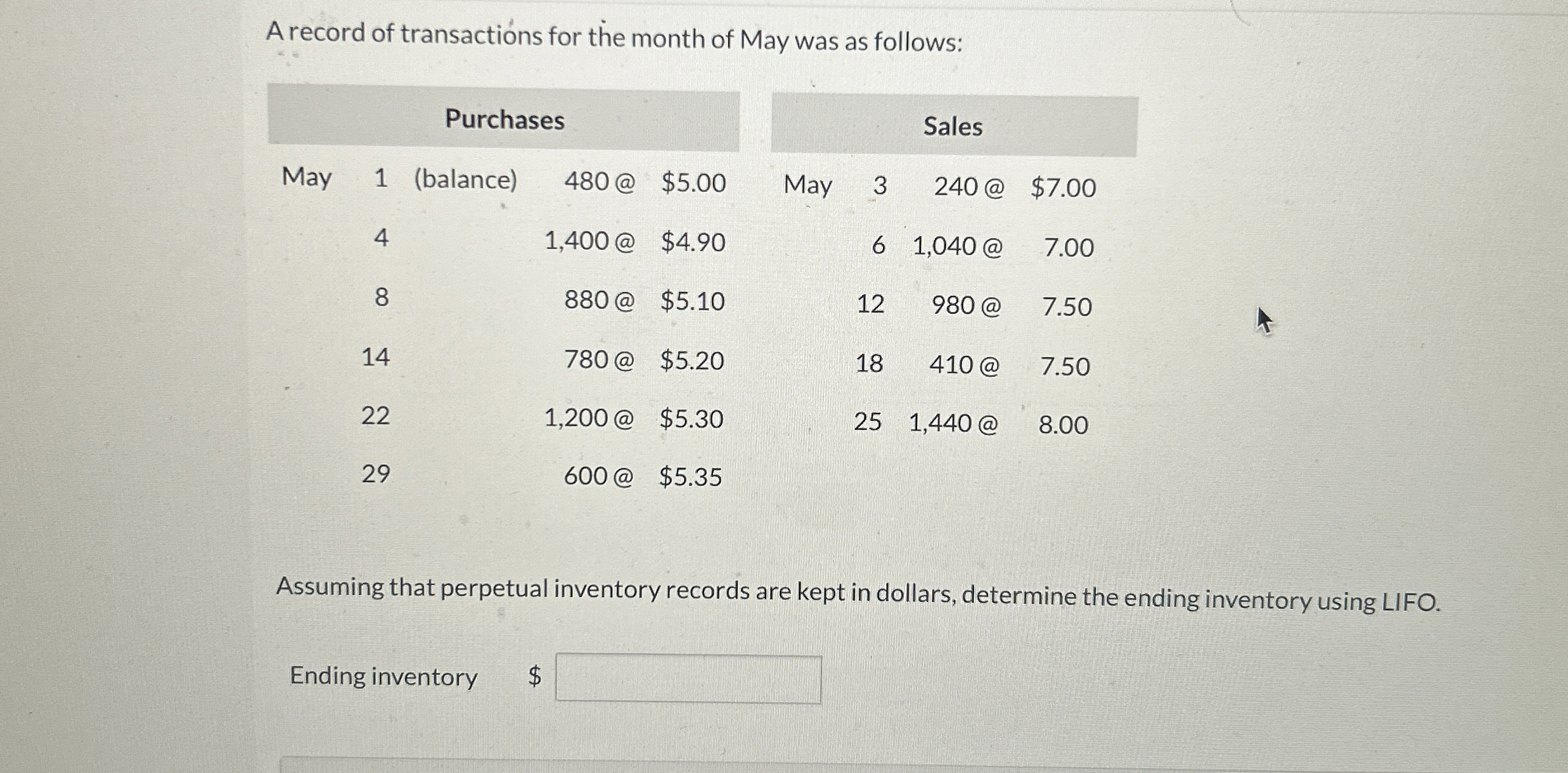 A record of transactions for the month of May was