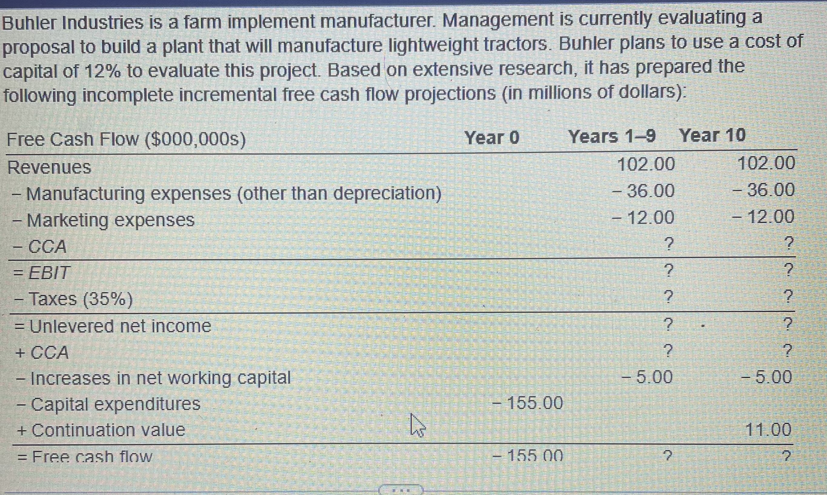 Buhler Industries is a farm implement