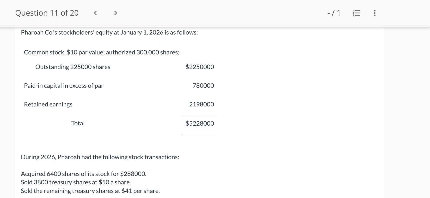 Pharoah C o . ' s stockholders' equity a t