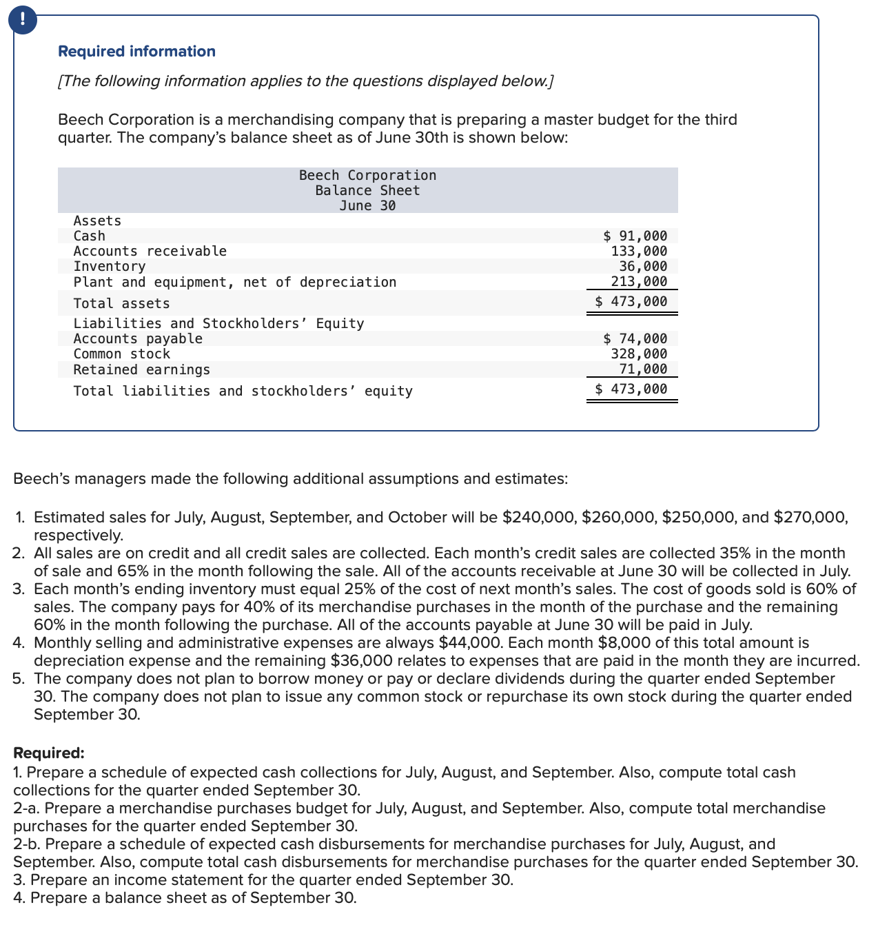 Required information [ The following information