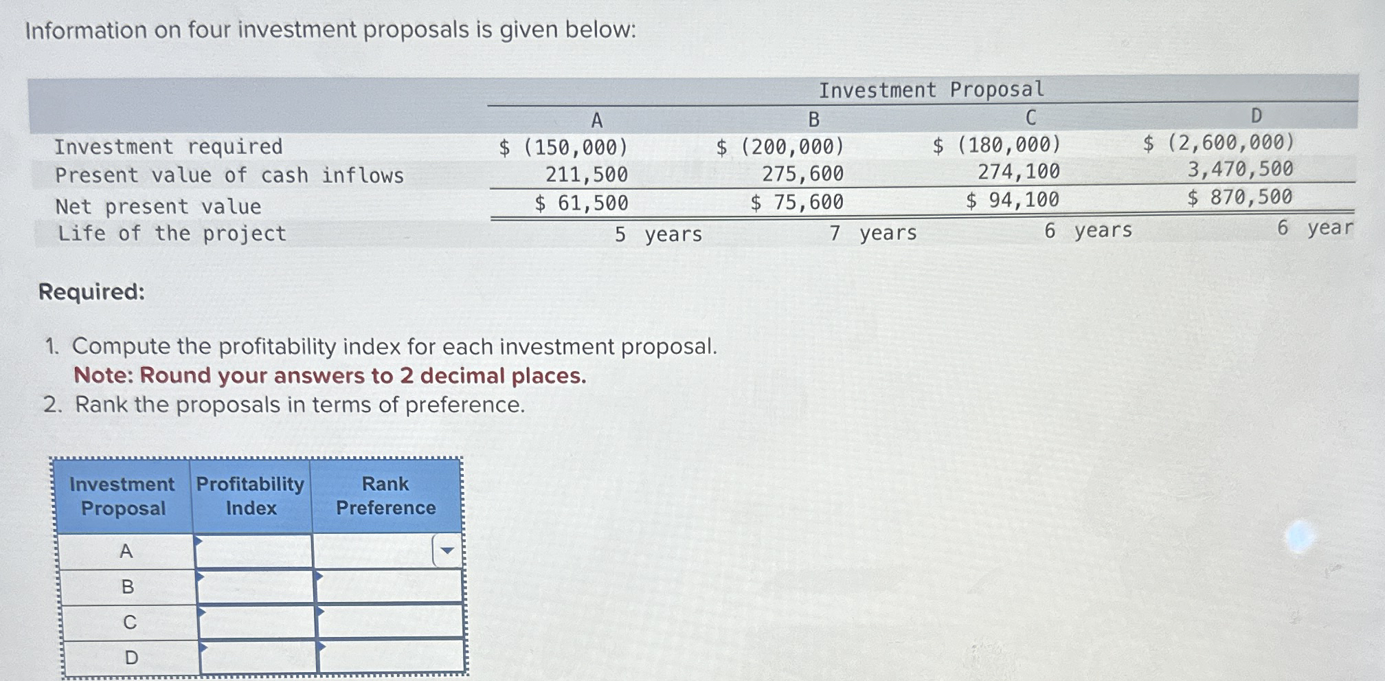 Information on four investment proposals is given