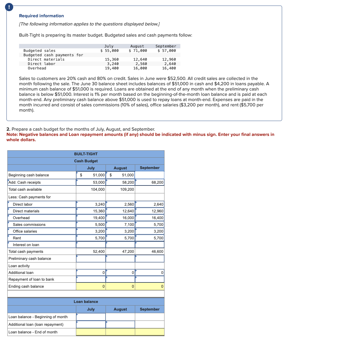 Hello, I need help filling out this chart, the