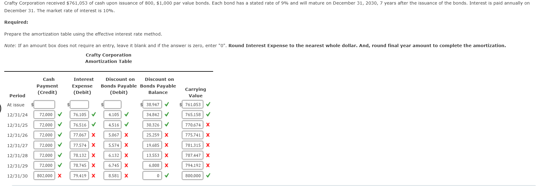 Question Content Area Bonds Issued at a Discount
