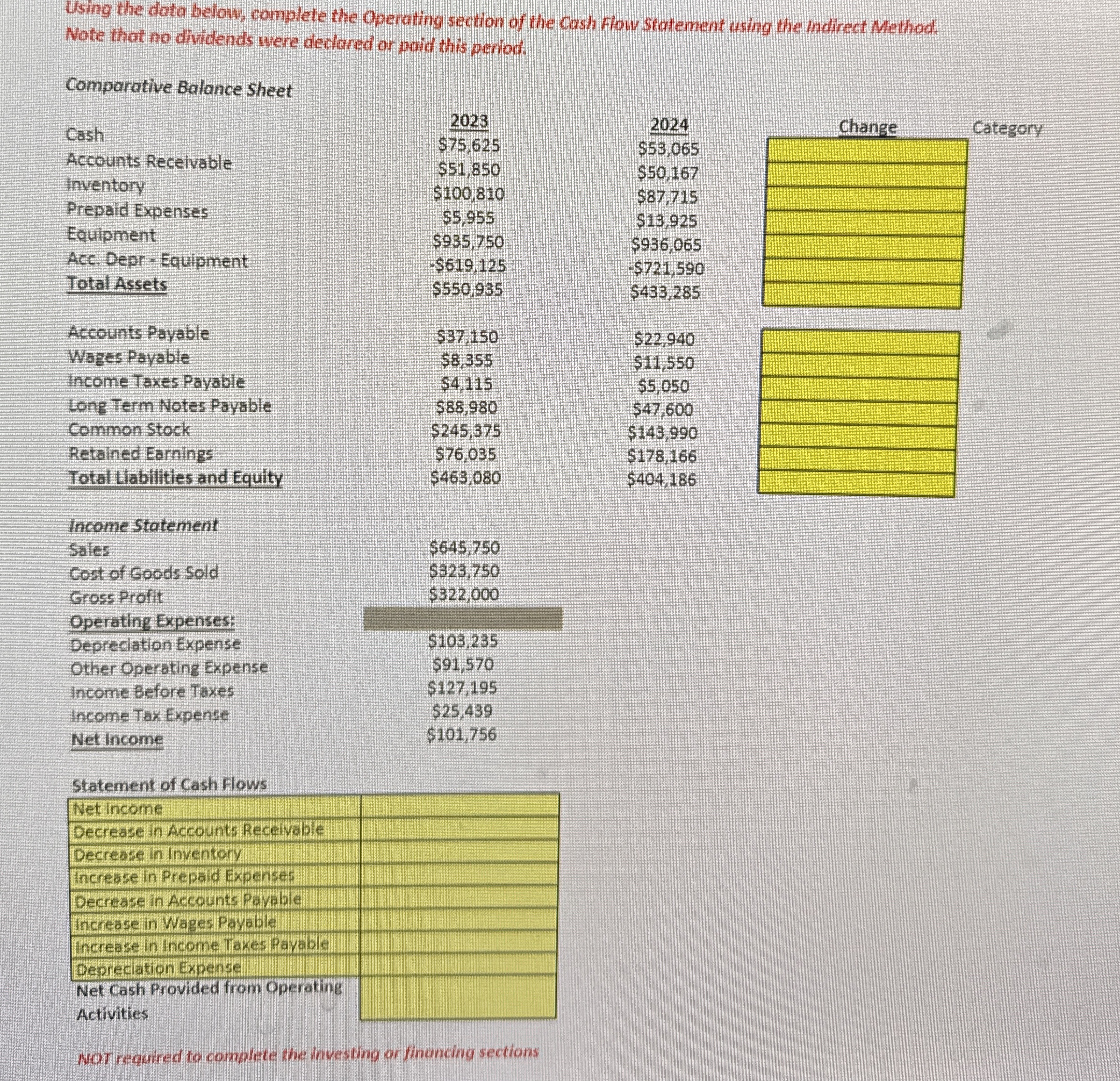 Using the data below, complete the Operating