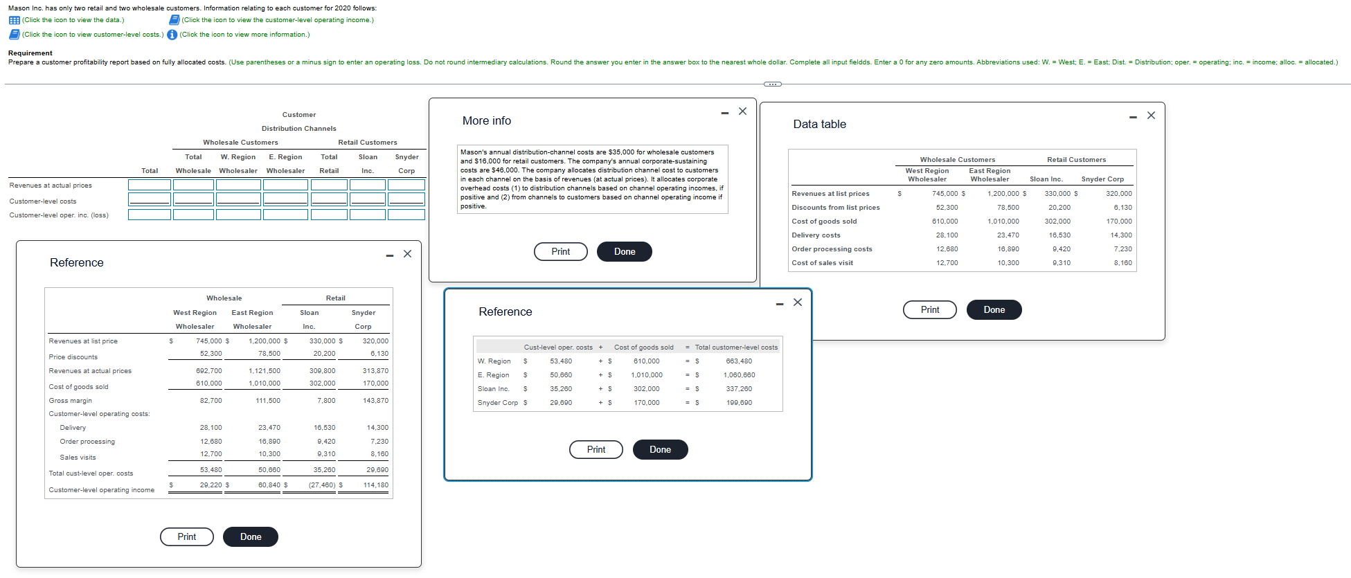 Question 3 Mason Inc. has only two retail and two