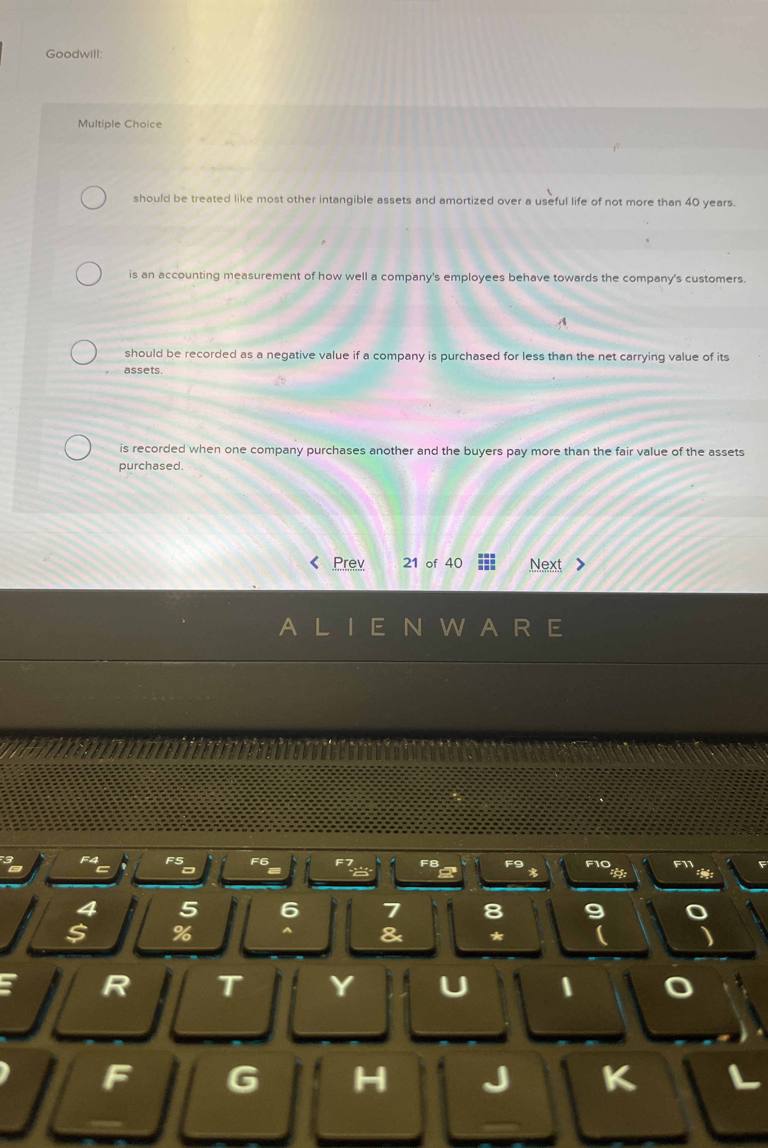 Goodwill: Multiple Choice should be treated like
