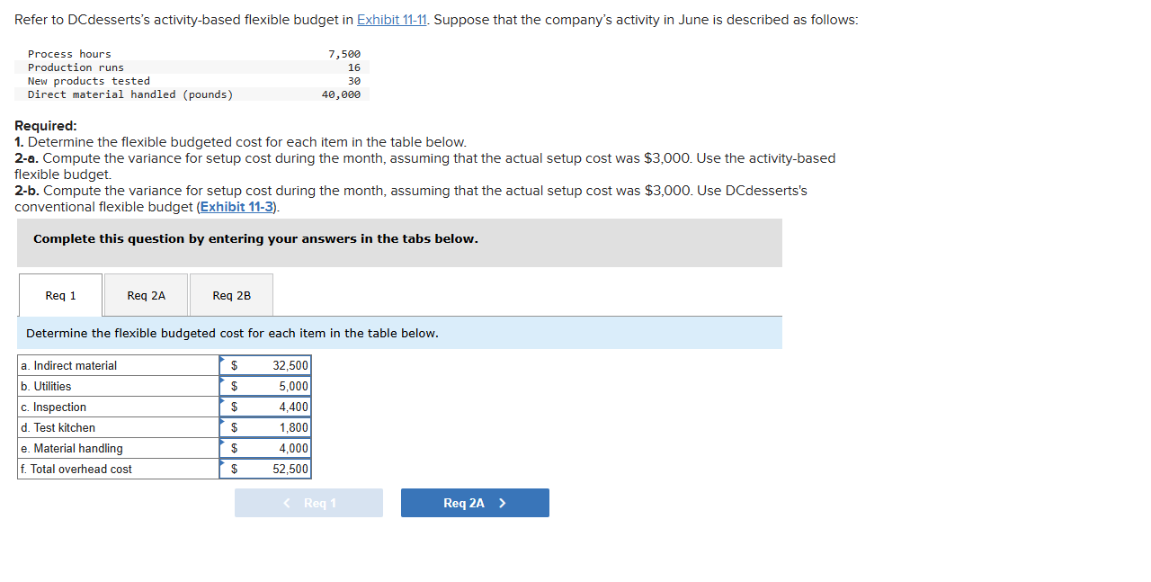 IT IS NOT 3 2 , 5 0 0 OR 3 7 , 5 0 0 FOR INDIRECT