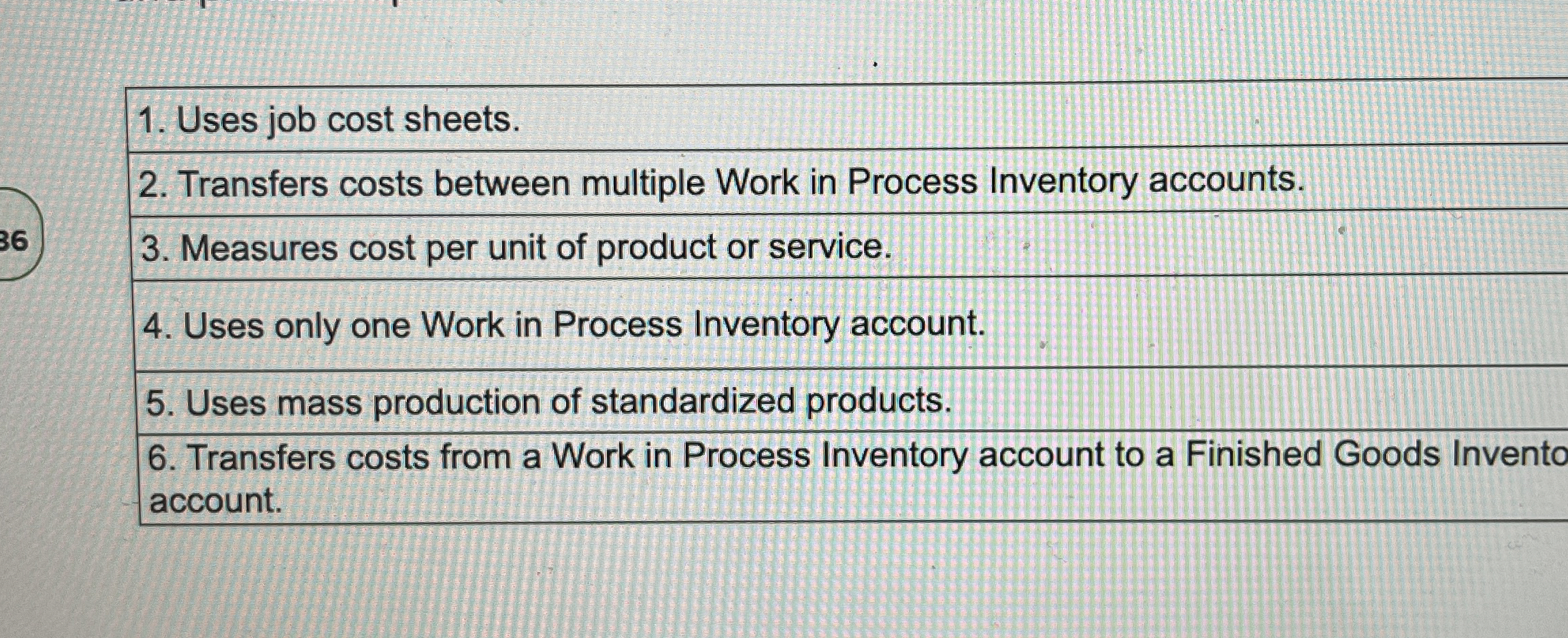 Uses job cost sheets. Transfers costs between