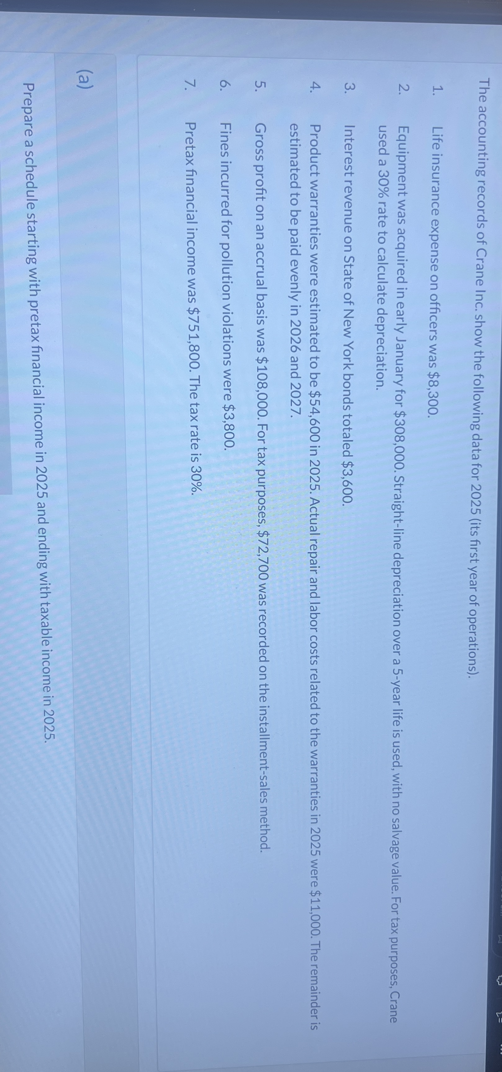 The accounting records of Crane Inc. show the