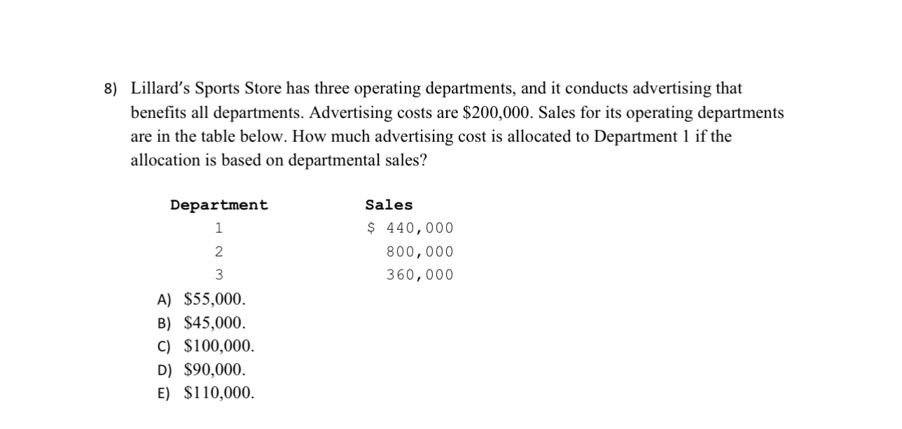 Lillard's Sports Store has three operating